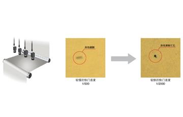 檢測高速移動物體時，圖像模糊的處理辦法