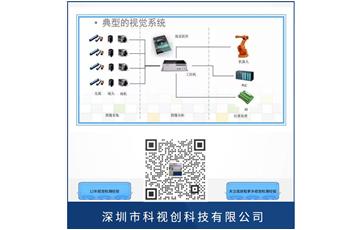 機(jī)器視覺圖像處理系統(tǒng)該如何搭建