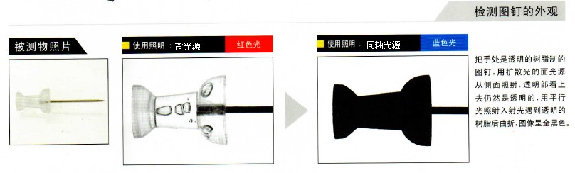 檢測表面反光的產(chǎn)品用什么光源合適.jpg
