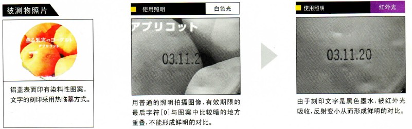 IR紅外光源是檢測(cè)原始材質(zhì)圖案的最佳光源.jpg