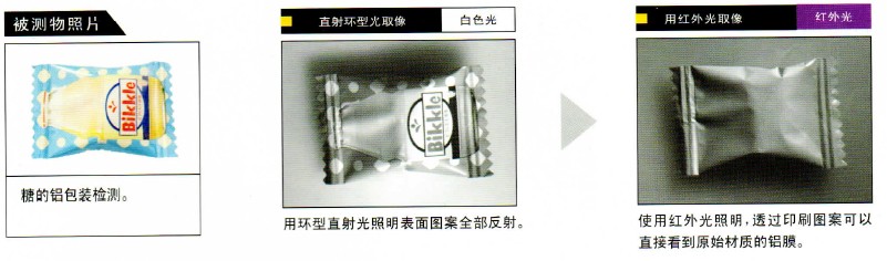 IR紅外光源是檢測(cè)原始材質(zhì)圖案的最佳光源2.jpg