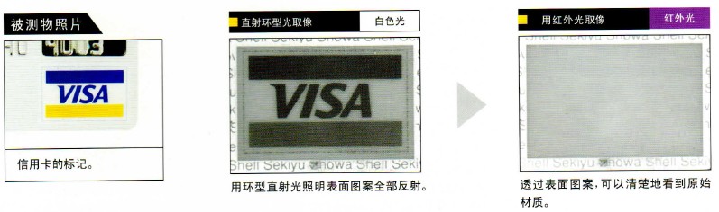 IR紅外光源是檢測(cè)原始材質(zhì)圖案的最佳光源3.jpg